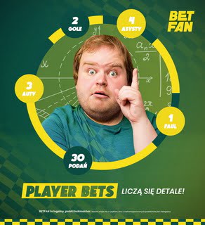 Betfan Player Bets