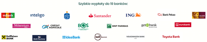 Wypłata w BetFan