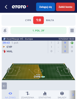 Aplikacja Etoto - match-tracker