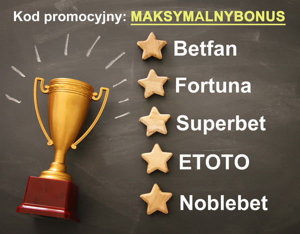 Ranking bukmacherów