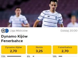 Betclic - opinie o ofercie na piłkę nożną