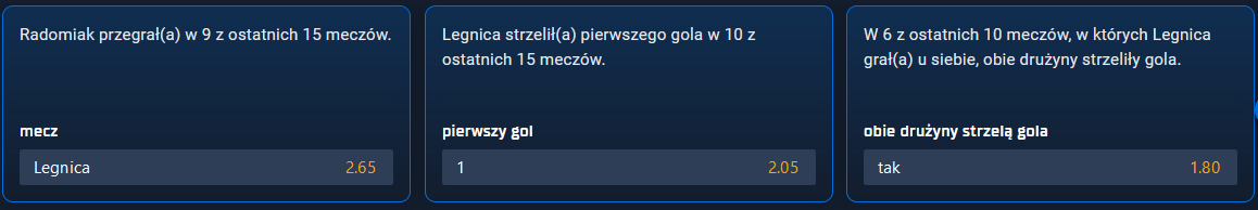 Zakłady bukmacherskie na Ekstraklasę - statystyki w STS