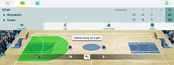 Match tracker u bukmachera Betfan - koszykówka