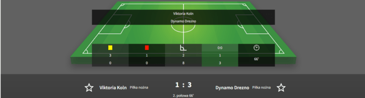 Match tracker u bukmachera Fuksiarz