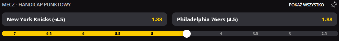 Koszykówka - zakłady bukmacherskie z handicapem