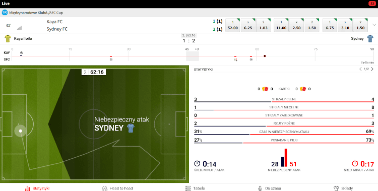 WettArena - match-tracker