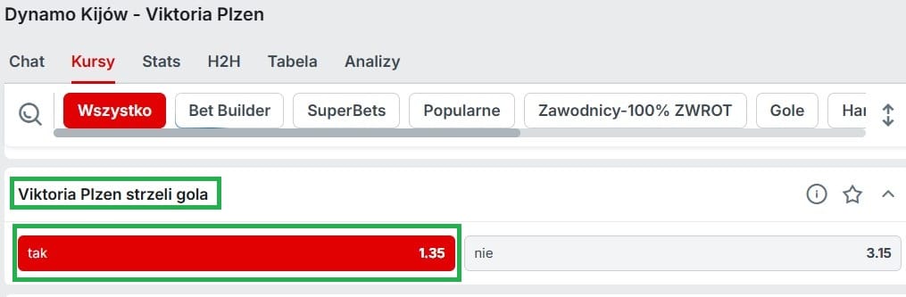 Kursy bukmachera Superbet i typ eksperta na drużynę z golem w meczu Dynamo Kijów - Viktoria Pilzno, dostępnego w Powitalnej promocji czasowej Superbet