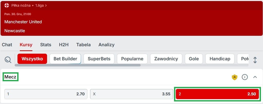 Kursy bukmachera Superbet i typ eksperta na zwycięzcę w meczu Manchester United - Newcastle, dostępnego w Powitalnej promocji czasowej Superbet